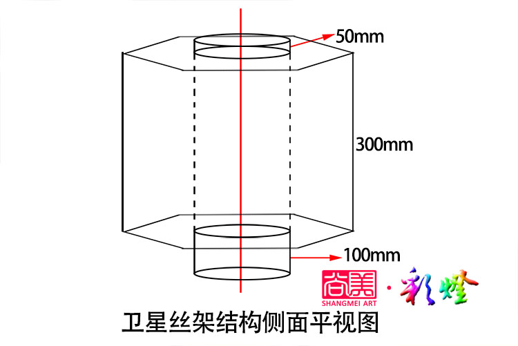 彩燈絲架結構側面平視圖